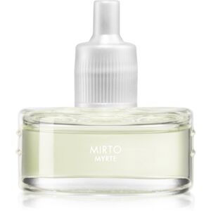 Millefiori Aria Myrtle parfümolaj elektromos diffúzorba 20 ml