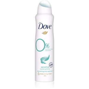 Dove Sensitive spray dezodor 150 ml