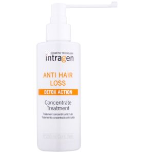 Revlon Professional Intragen Anti Hair Loss leöblítést nem igénylő szérum spray formában a ritkuló hajra